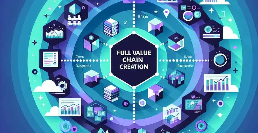 一文讲透！ERP 平台为企业创造价值的全链路